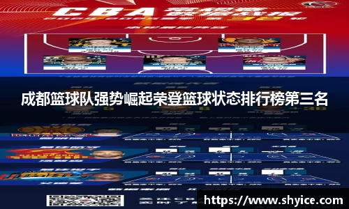 成都篮球队强势崛起荣登篮球状态排行榜第三名