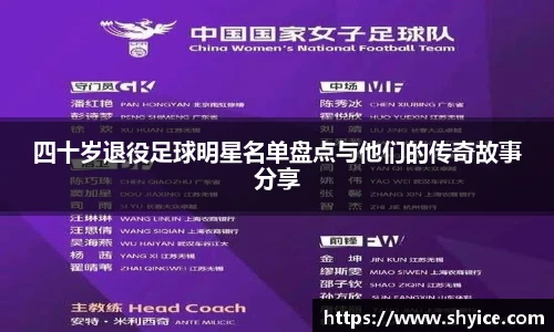 四十岁退役足球明星名单盘点与他们的传奇故事分享