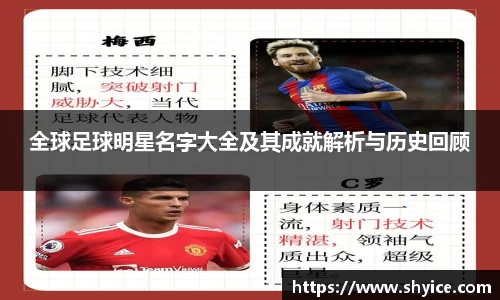 全球足球明星名字大全及其成就解析与历史回顾