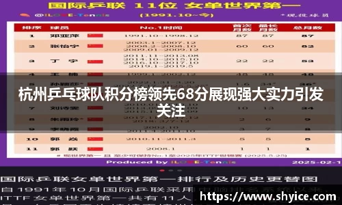 杭州乒乓球队积分榜领先68分展现强大实力引发关注